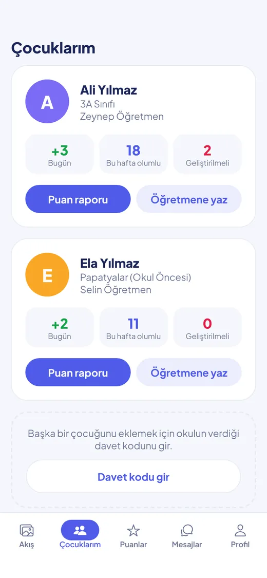 Orbit çocuklarım ekranı: puan özetleri